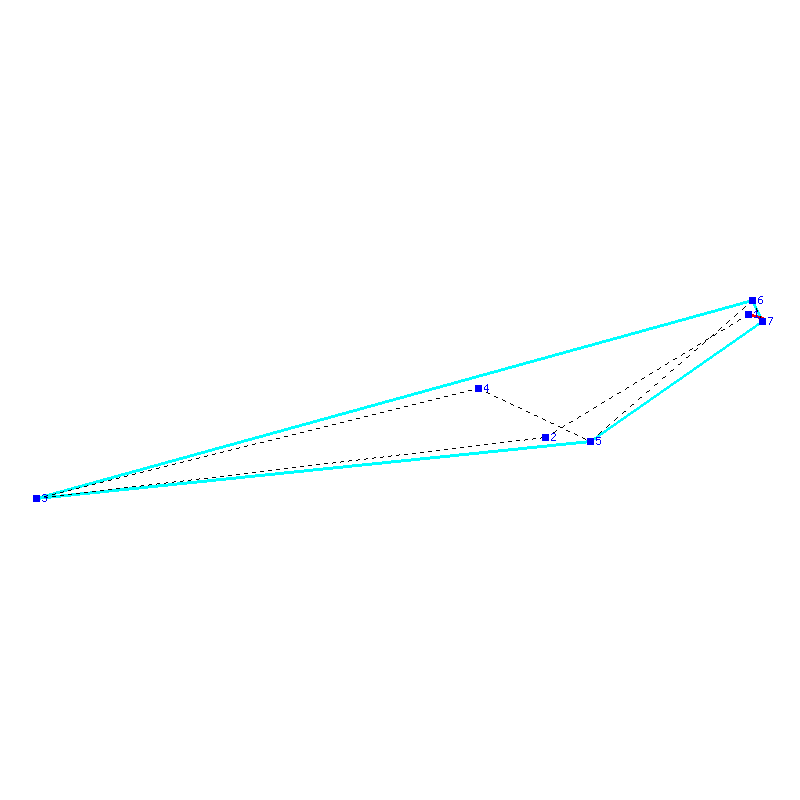 Flugauswertung